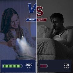 FRELSO Şarjlı Led Boyun Lamba Taşınabilir Kitap Okuma Lambası (Siyah)