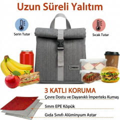 Frelso Termal Beslenme Çantası - GRI